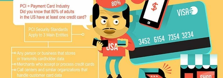 PCI compliance in call centers PCI compliance in call centers