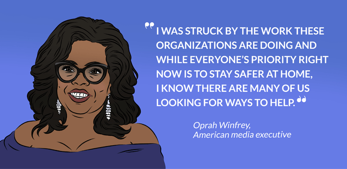 Oprah Winfrey COVID-19 Quote Oprah Winfrey COVID-19 Quote